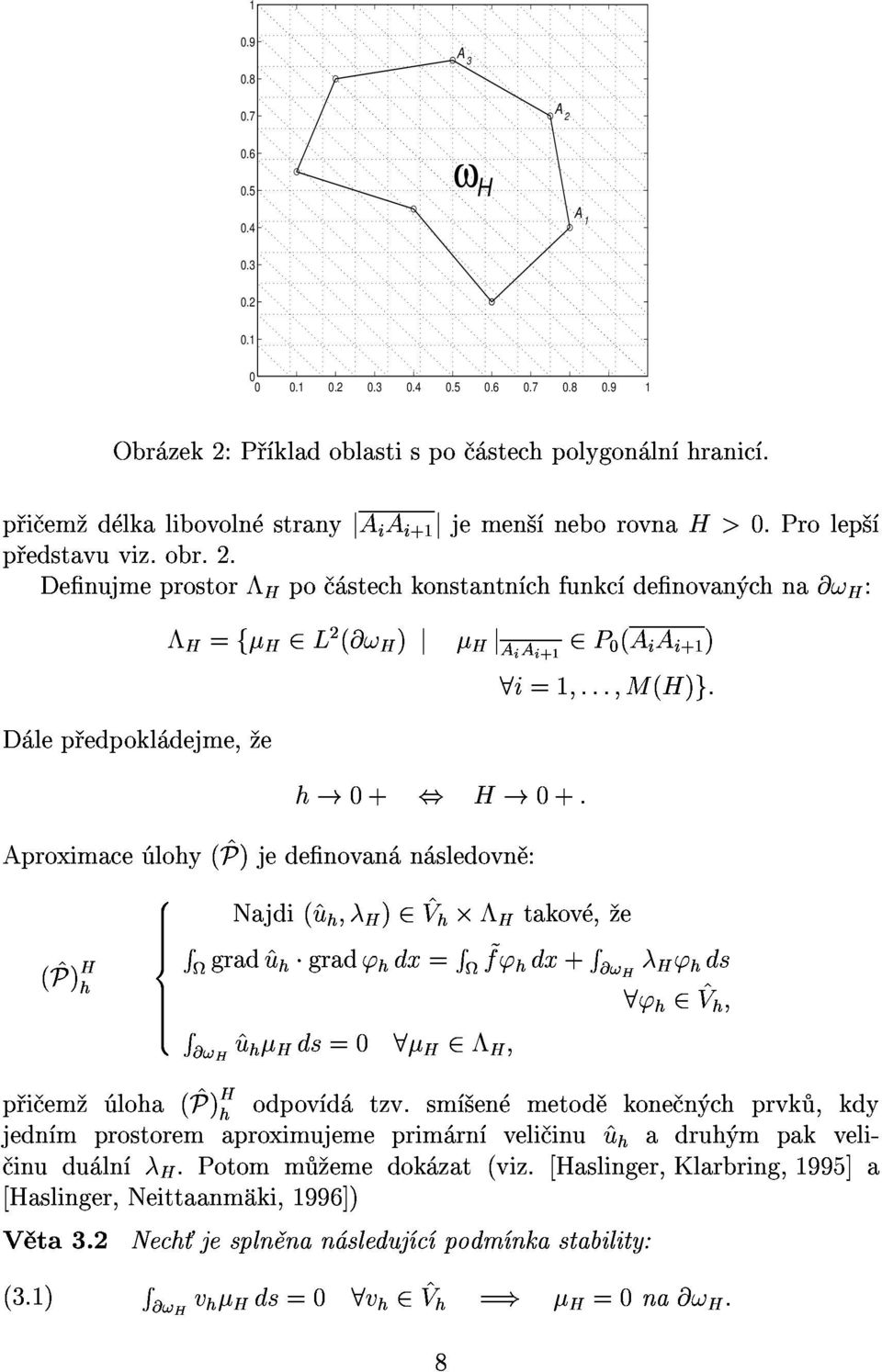 H)jHjAiAi+1P0(AiAi+1) 8i=1;:::;M(H)g: Aproximace lohy(^p)jedenovan n sledovn : (^P)Hh 8>< Najdi(^uh;H)^VhHtakov, e > : R@!H^uhHds=08HH; Rgrad^uhgrad'hdx=R~f'hdx+R@!