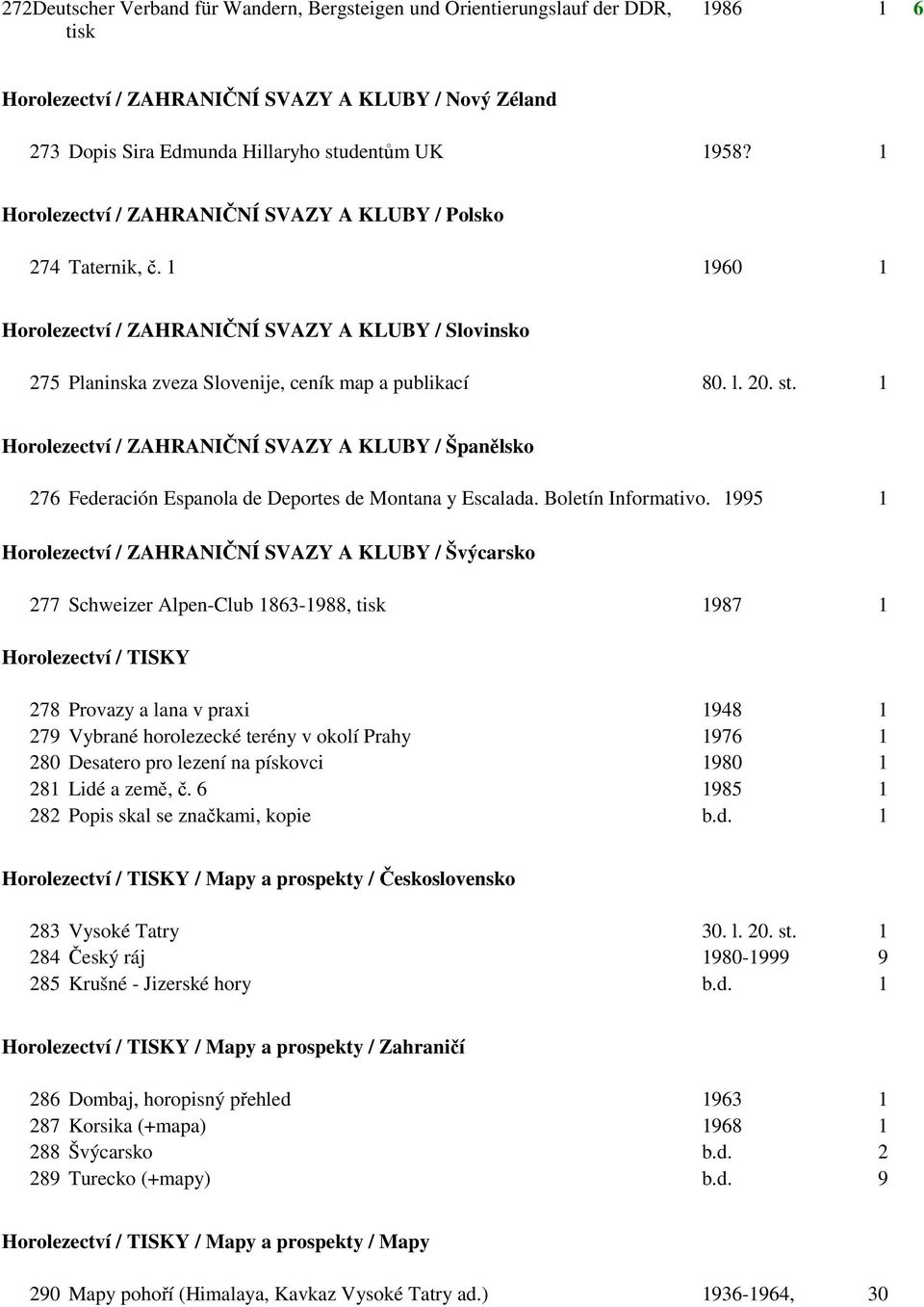 1 Horolezectví / ZAHRANIČNÍ SVAZY A KLUBY / Španělsko 276 Federación Espanola de Deportes de Montana y Escalada. Boletín Informativo.