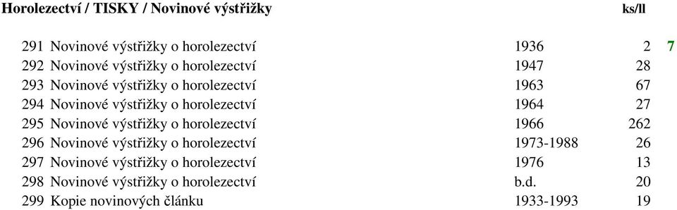 295 Novinové výstřižky o horolezectví 1966 262 296 Novinové výstřižky o horolezectví 1973-1988 26 297 Novinové