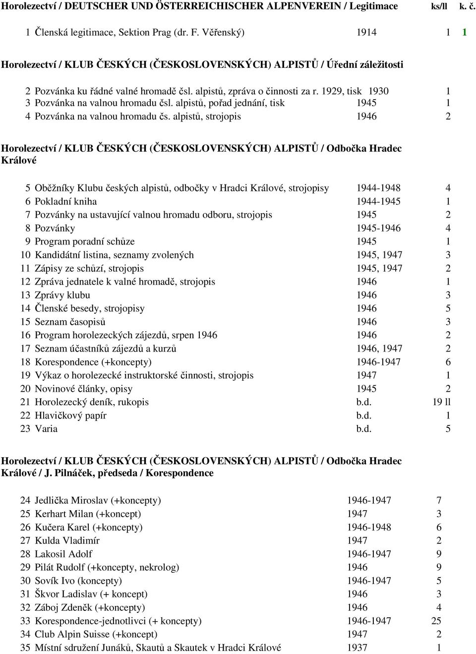 1929, tisk 1930 1 3 Pozvánka na valnou hromadu čsl. alpistů, pořad jednání, tisk 1945 1 4 Pozvánka na valnou hromadu čs.