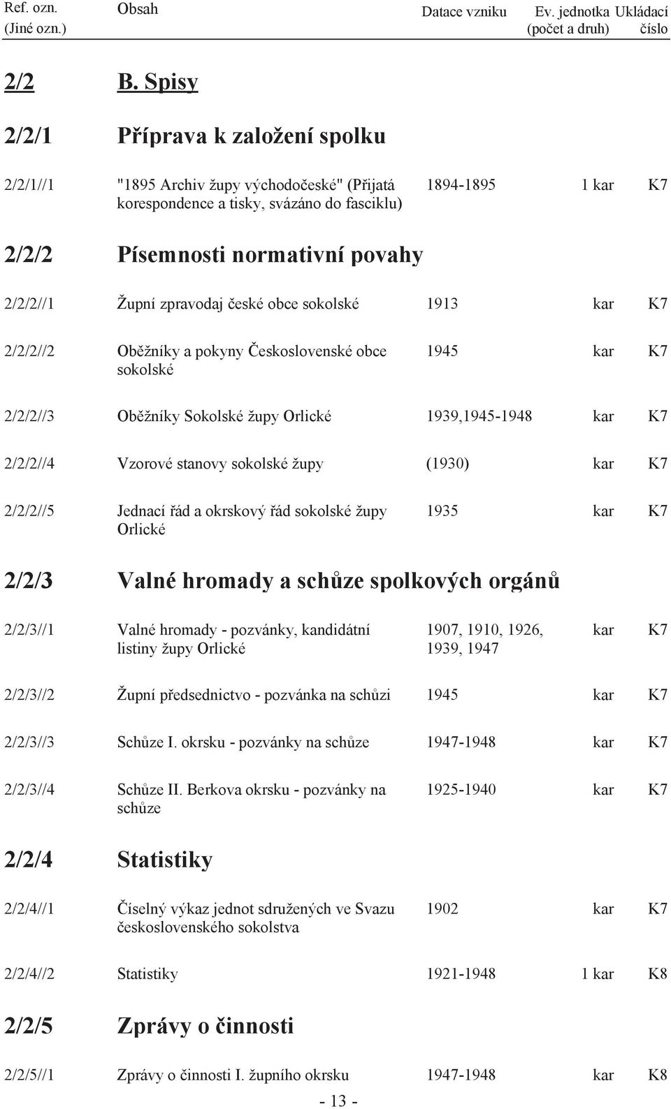 zpravodaj české obce sokolské 1913 kar 2/2/2//2 Oběžníky a pokyny Československé obce sokolské 1945 kar 2/2/2//3 Oběžníky Sokolské župy Orlické 1939,1945-1948 kar 2/2/2//4 Vzorové stanovy sokolské