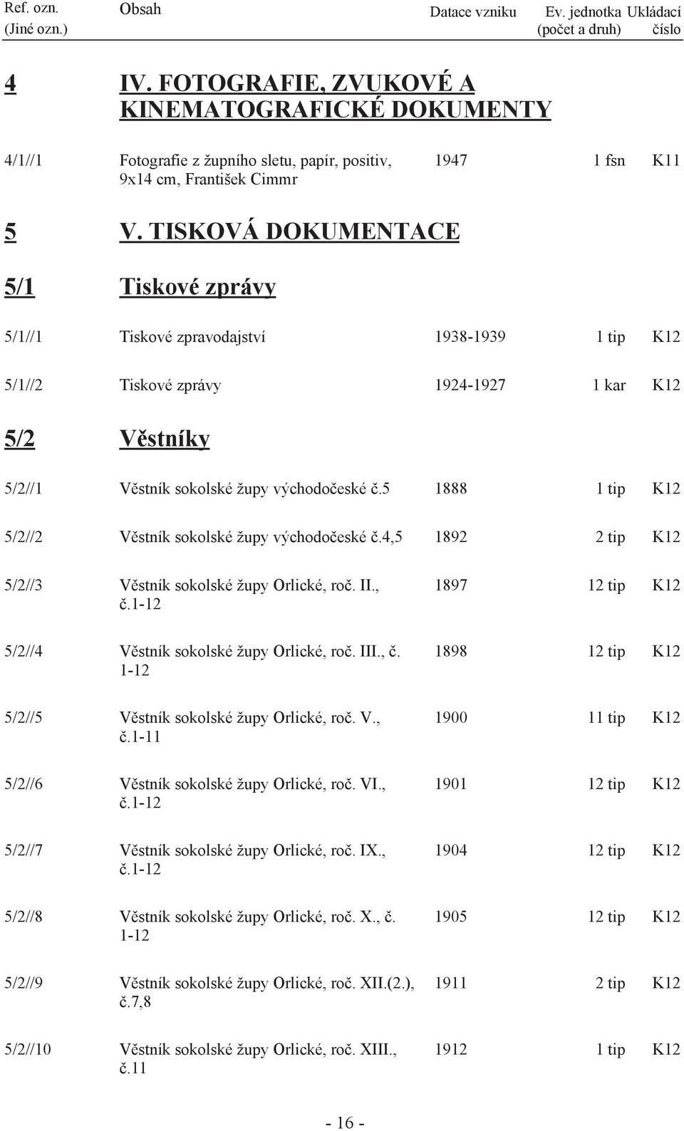 TISKOVÁ DOKUMENTACE 5/1 Tiskové zprávy 5/1//1 Tiskové zpravodajství 1938-1939 1 tip 5/1//2 Tiskové zprávy 1924-1927 1 kar 5/2 Věstníky 5/2//1 Věstník sokolské župy východočeské č.