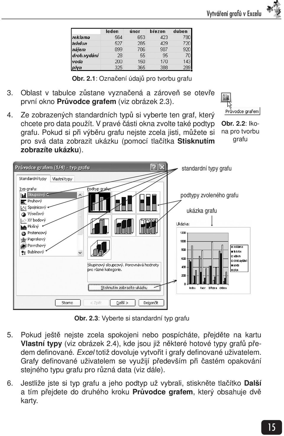 Pokud si při výběru grafu nejste zcela jisti, můžete si pro svá data zobrazit ukázku (pomocí tlačítka Stisknutím zobrazíte ukázku). Obr. 2.