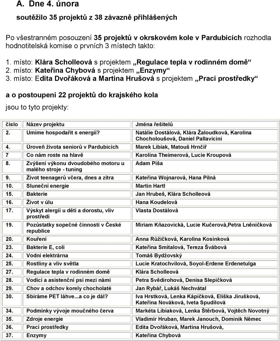 místo: Edita Dvořáková a Martina Hrušová s projektem Prací prostředky a o postoupení 22 projektů do krajského kola jsou to tyto projekty: číslo Název projektu Jména řešitelů 2.