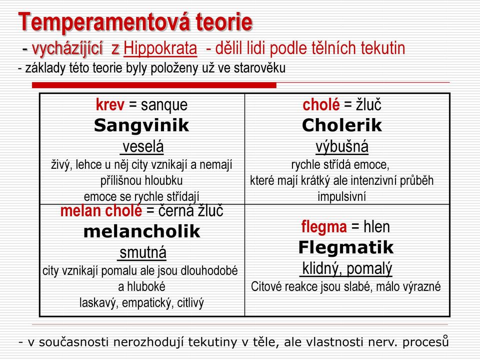 vznikají pomalu ale jsou dlouhodobé a hluboké laskavý, empatický, citlivý cholé = žluč Cholerik výbušná rychle střídá emoce, které mají krátký ale