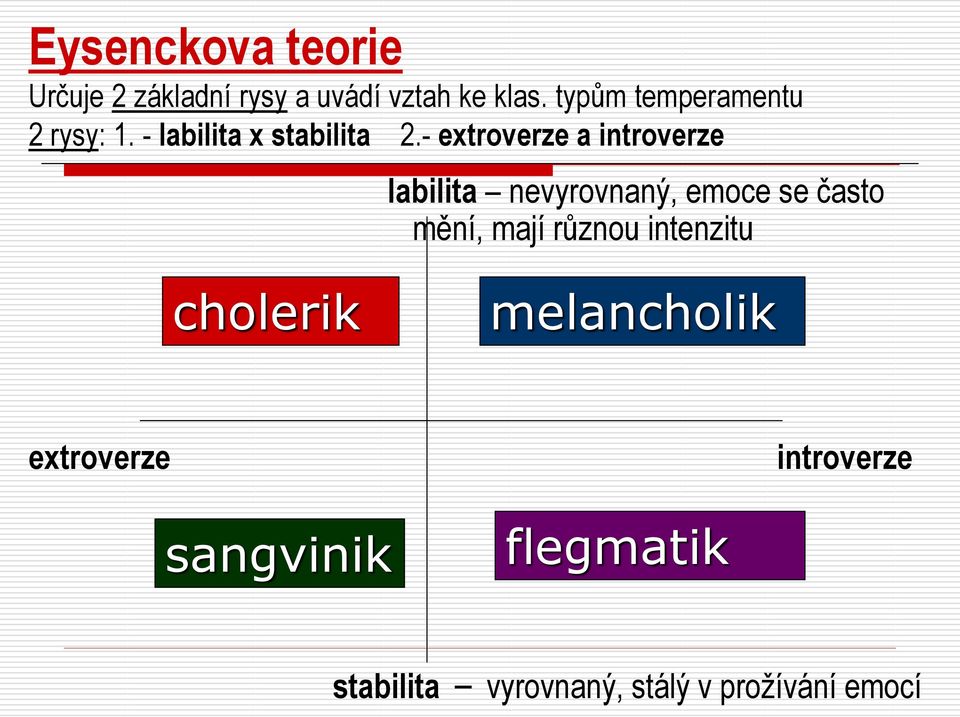 - extroverze a introverze labilita nevyrovnaný, emoce se často mění, mají