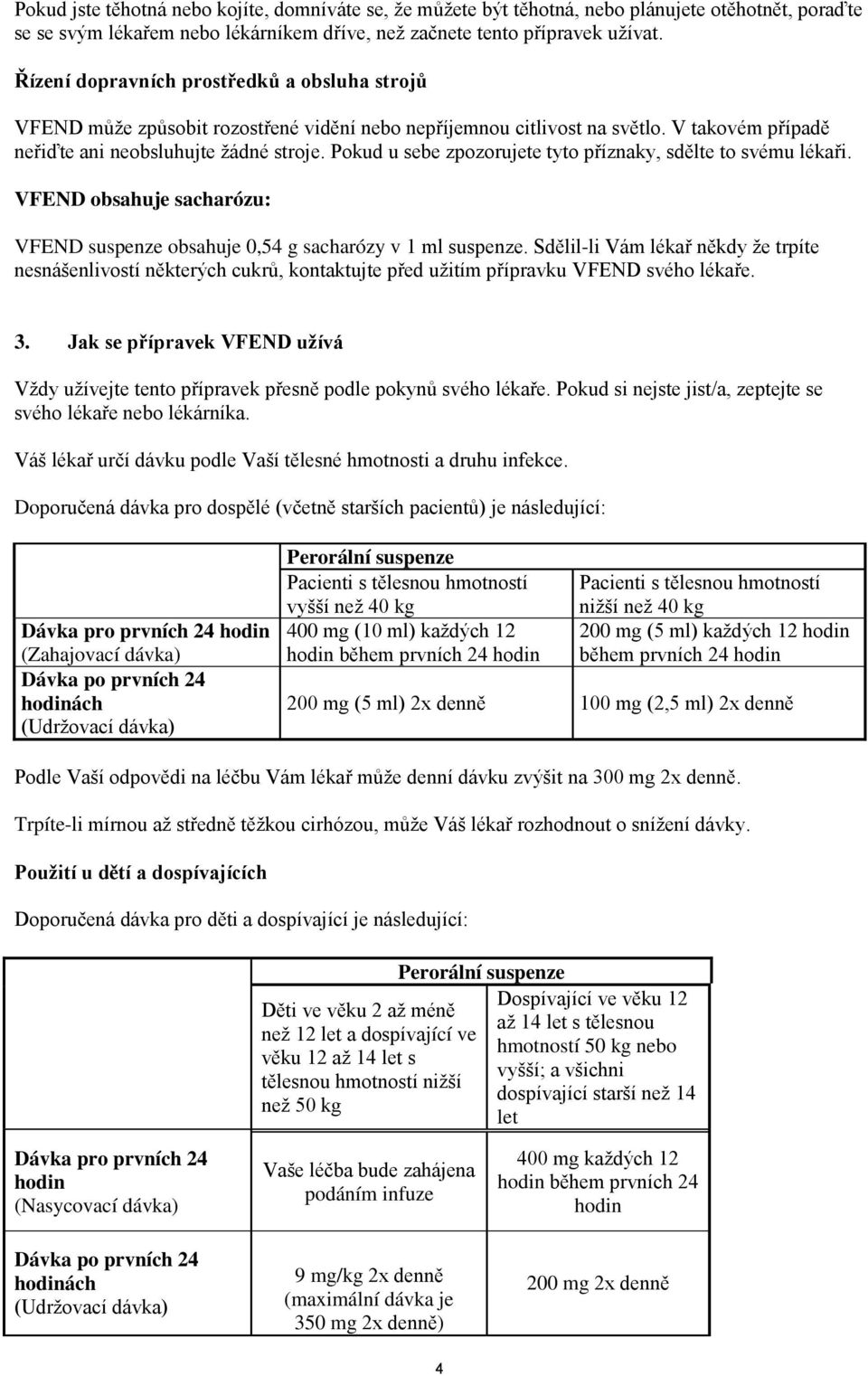 Pokud u sebe zpozorujete tyto příznaky, sdělte to svému lékaři. VFEND obsahuje sacharózu: VFEND suspenze obsahuje 0,54 g sacharózy v 1 ml suspenze.