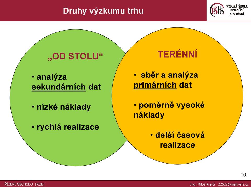 realizace TERÉNNÍ sběr a analýza