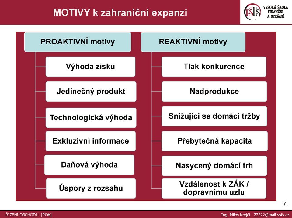 Sniţující se domácí trţby Exkluzivní informace Přebytečná kapacita Daňová