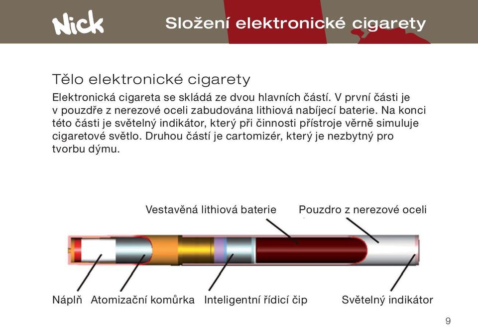 Na konci této části je světelný indikátor, který při činnosti přístroje věrně simuluje cigaretové světlo.