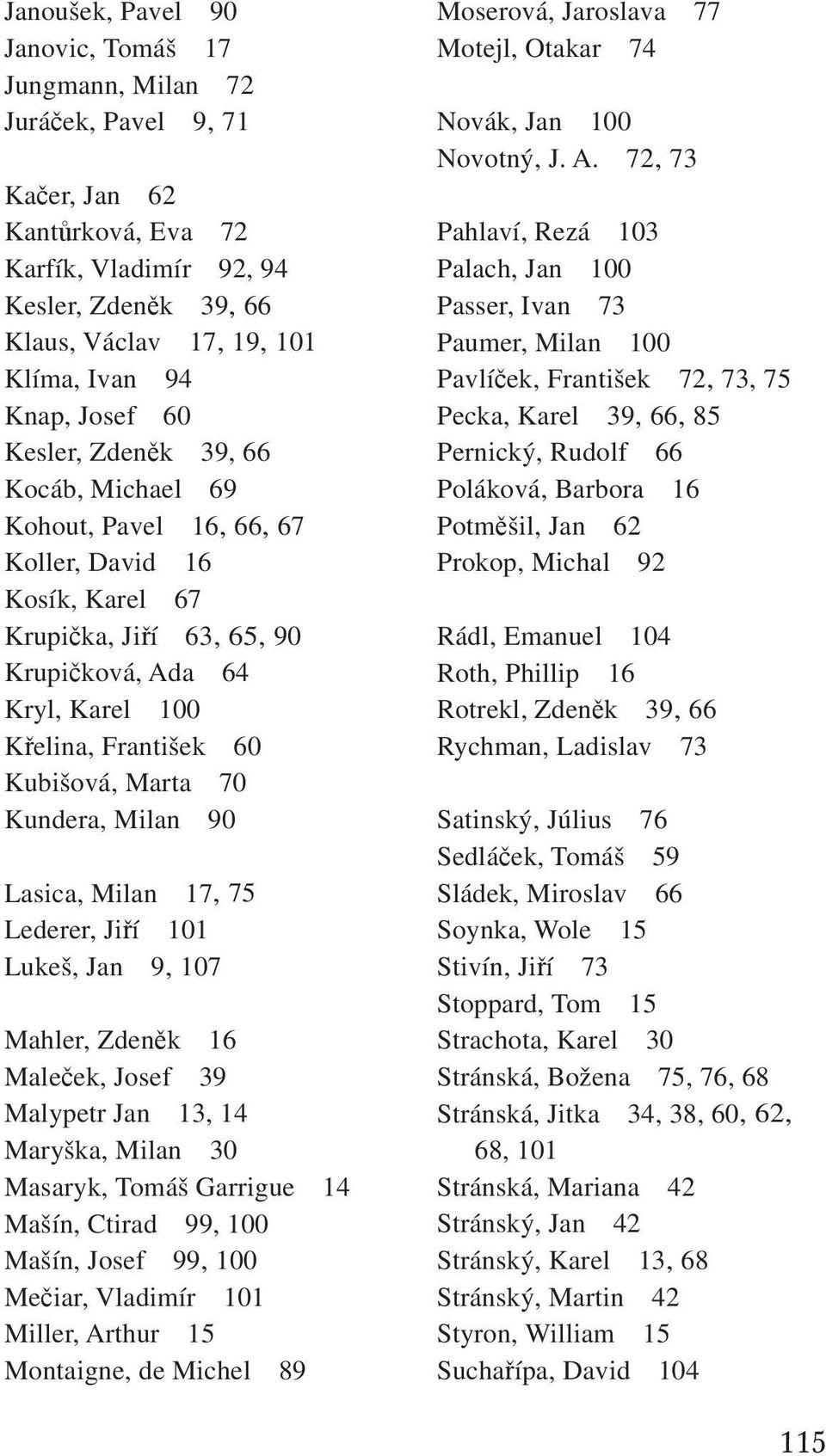 Kubišová, Marta 70 Kundera, Milan 90 Lasica, Milan 17, 75 Lederer, Jiří 101 Lukeš, Jan 9, 107 Mahler, Zdeněk 16 Maleček, Josef 39 Malypetr Jan 13, 14 Maryška, Milan 30 Masaryk, Tomáš Garrigue 14