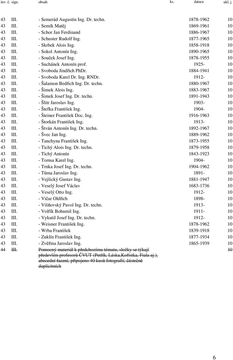 195-10 43 III. - Svoboda Jindřich PhDr. 1884-1941 10 43 III. - Svoboda Karel Dr. Ing. RNDr. 191-10 43 III. - Šalamon Bedřich Ing. Dr. techn. 1880-1967 10 43 III. - Šimek Alois Ing.