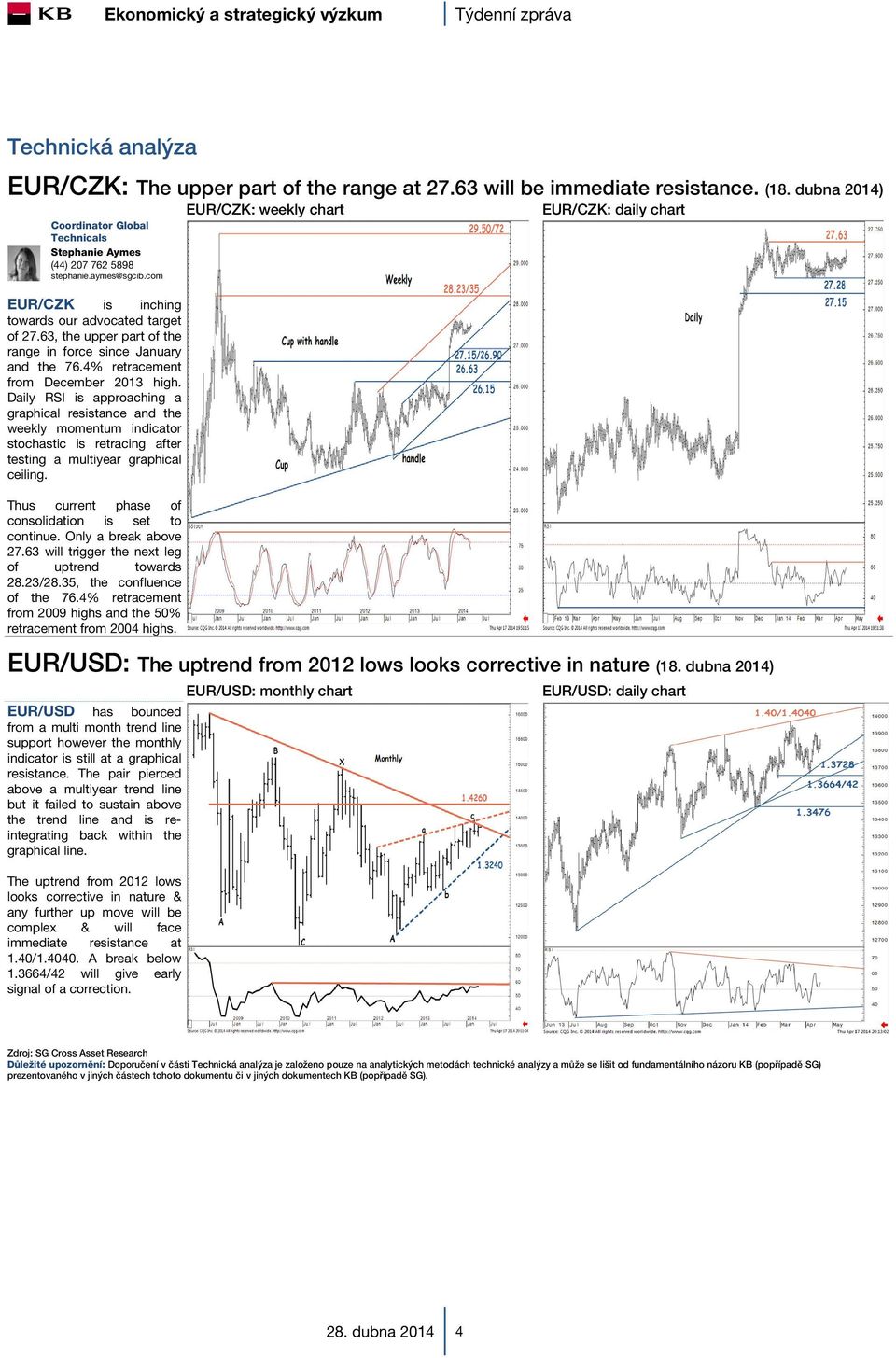 Daily RSI is approaching a graphical resistance and the weekly momentum indicator stochastic is retracing after testing a multiyear graphical ceiling.