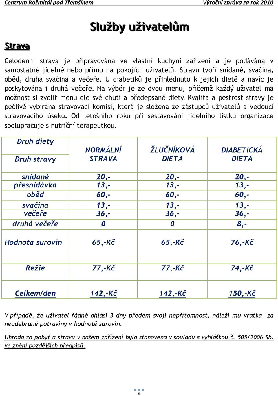 Na výběr je ze dvou menu, přičemţ kaţdý uţivatel má moţnost si zvolit menu dle své chuti a předepsané diety.