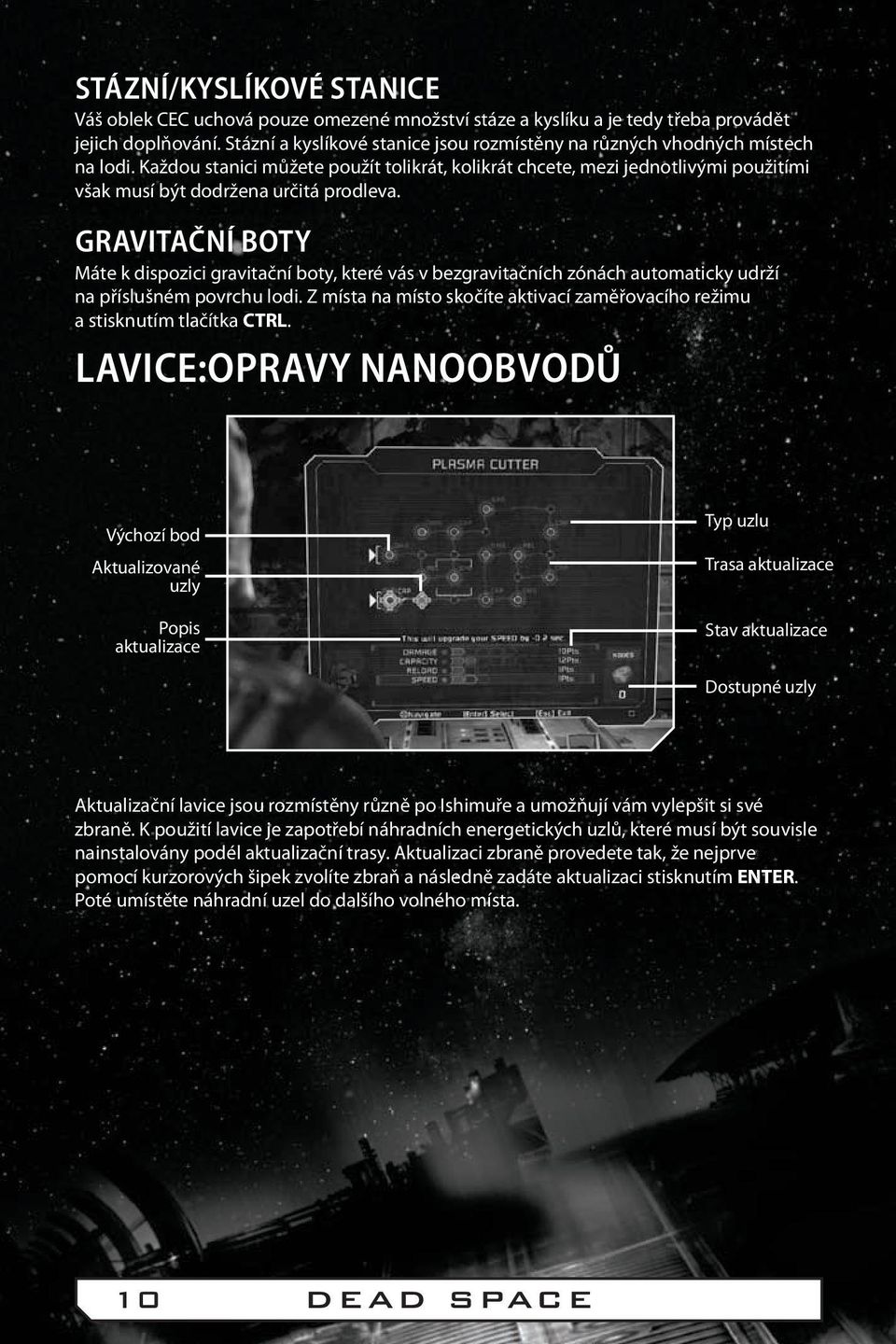 Každou stanici můžete použít tolikrát, kolikrát chcete, mezi jednotlivými použitími však musí být dodržena určitá prodleva.