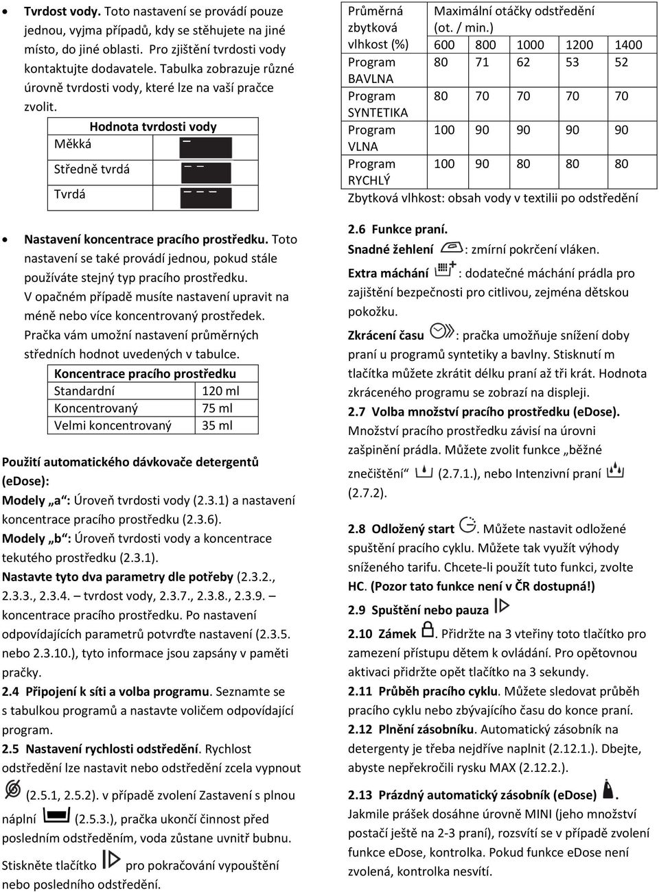 Hodnota tvrdosti vody Měkká Středně tvrdá Tvrdá Průměrná zbytková vlhkost (%) Program BAVLNA Program SYNTETIKA Program VLNA Program RYCHLÝ Maximální otáčky odstředění (ot. / min.