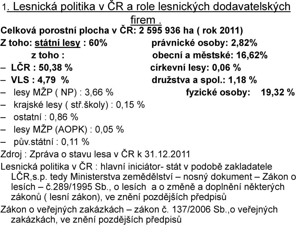 spol.: 1,18 % lesy MŽP ( NP) : 3,66 % fyzické osoby: 19,32 % krajské lesy ( stř.školy) : 0,15 % ostatní : 0,86 % lesy MŽP (AOPK) : 0,05 % pův.státní : 0,11 % Zdroj : Zpráva o stavu lesa v ČR k 31.12.