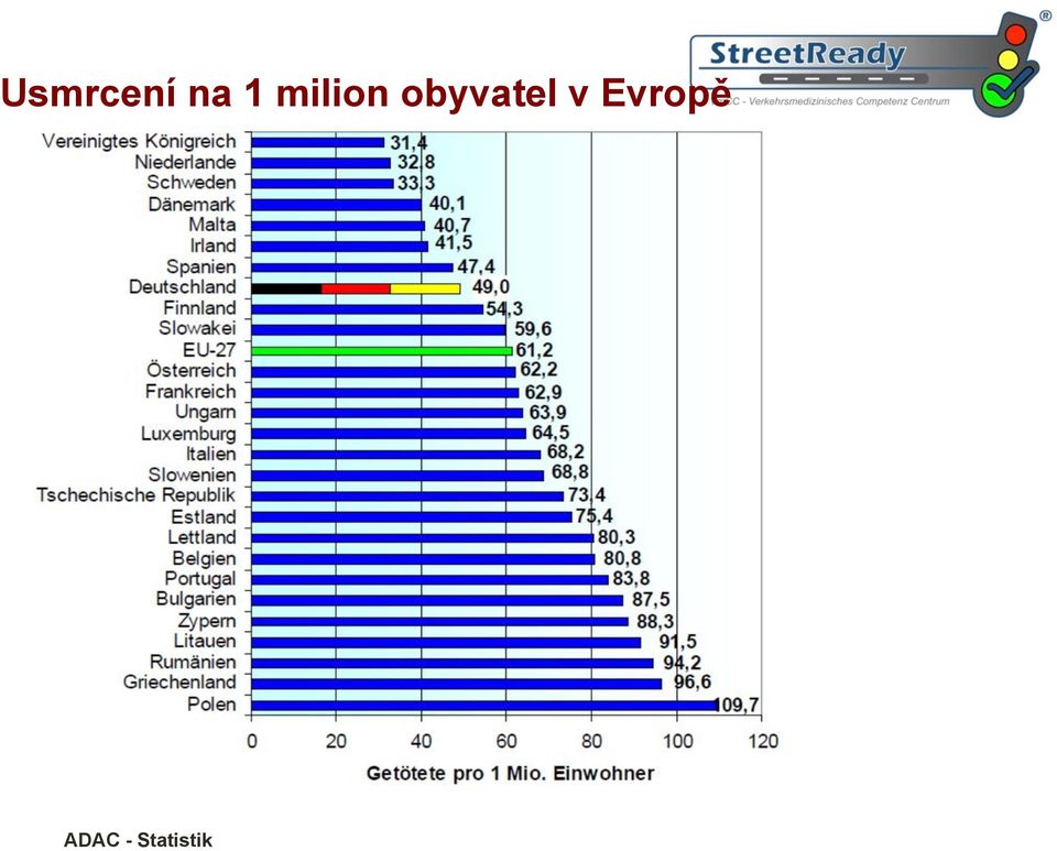 obyvatel v