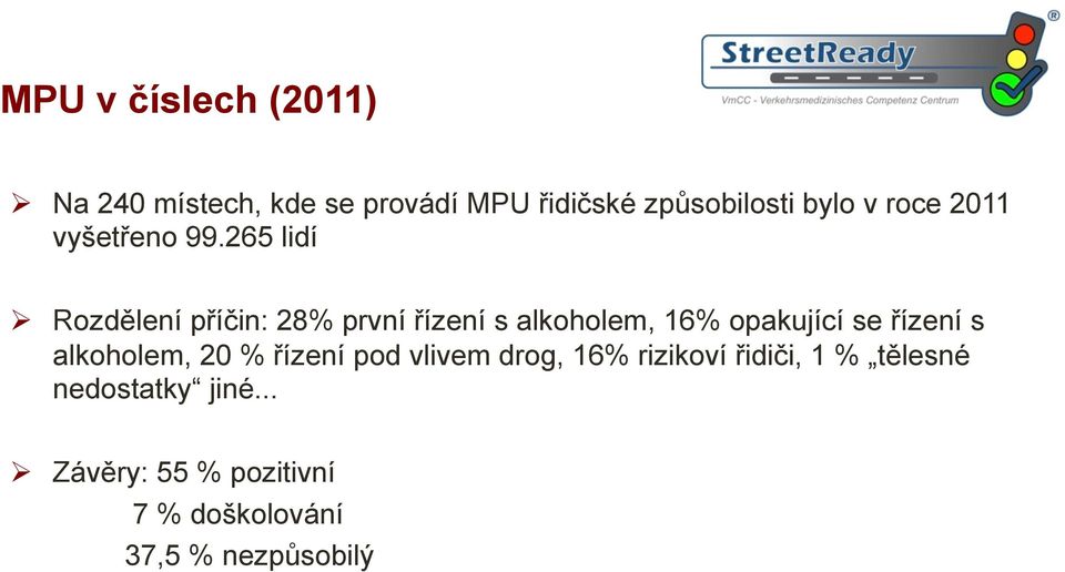 265 lidí Ø Rozdělení příčin: 28% první řízení s alkoholem, 16% opakující se řízení s