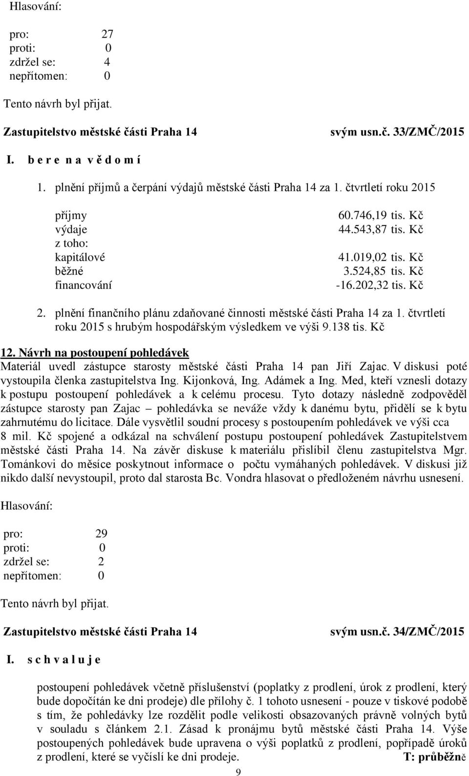 plnění finančního plánu zdaňované činnosti městské části Praha 14 za 1. čtvrtletí roku 2015 s hrubým hospodářským výsledkem ve výši 9.138 tis. Kč 12.