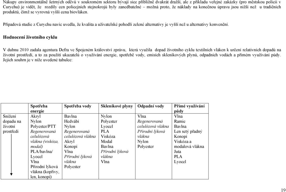 Případová studie z Curychu navíc uvedla, že kvalita a uživatelské pohodlí zelené alternativy je vyšší než u alternativy konvenční.