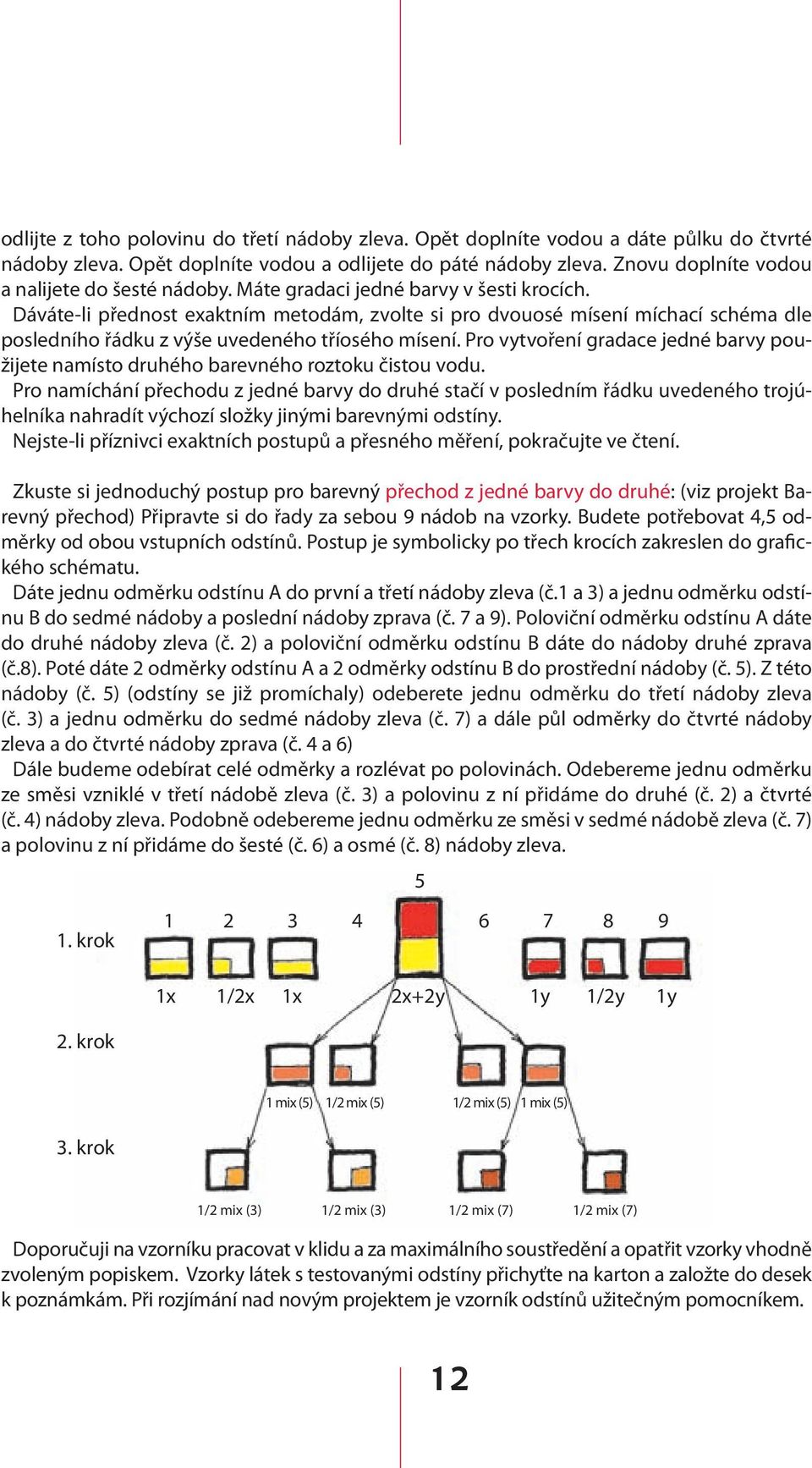 Dáváte-li přednost exaktním metodám, zvolte si pro dvouosé mísení míchací schéma dle posledního řádku z výše uvedeného tříosého mísení.