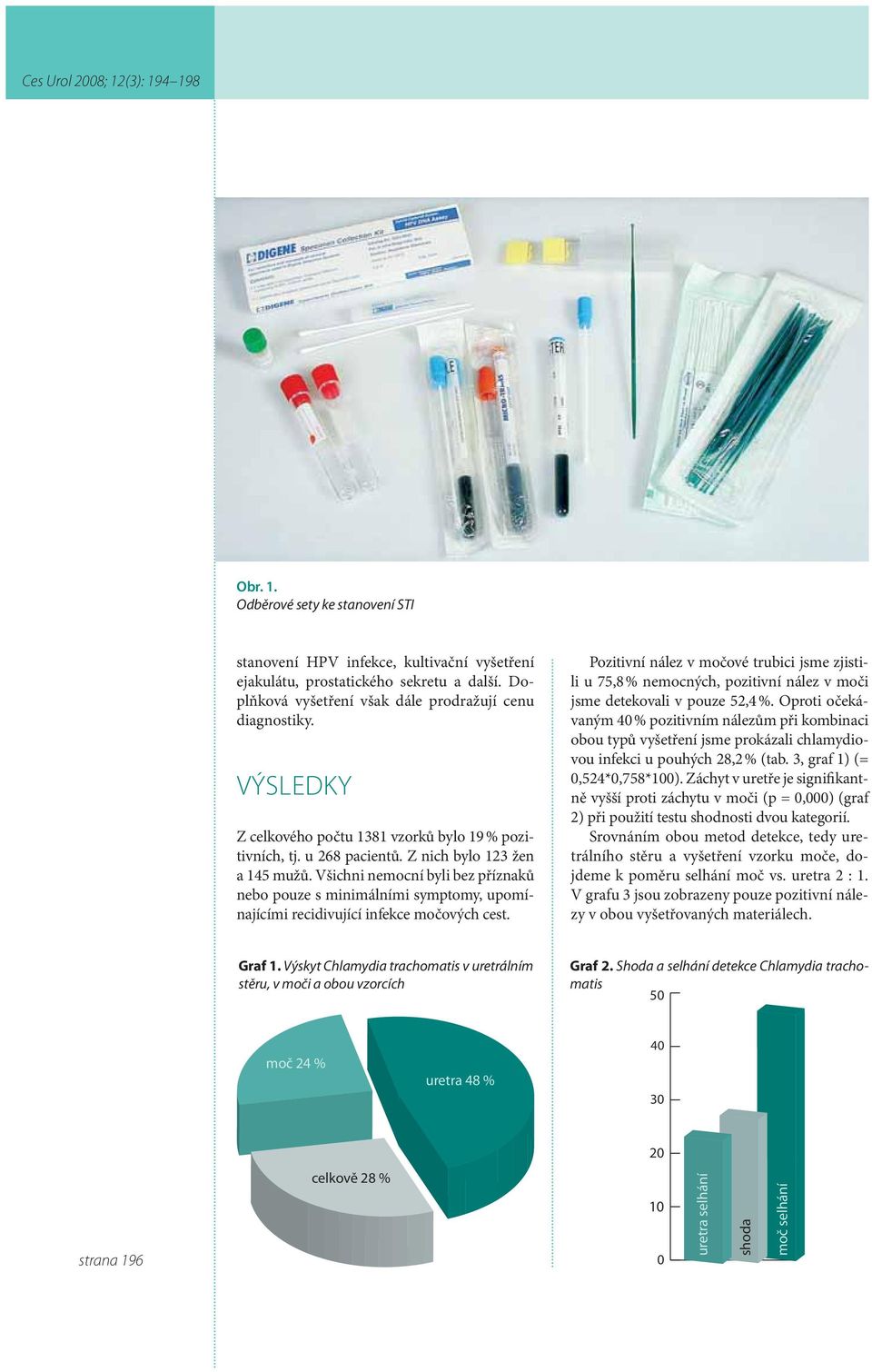 Všichni nemocní byli bez příznaků nebo pouze s minimálními symptomy, upomínajícími recidivující infekce močových cest.