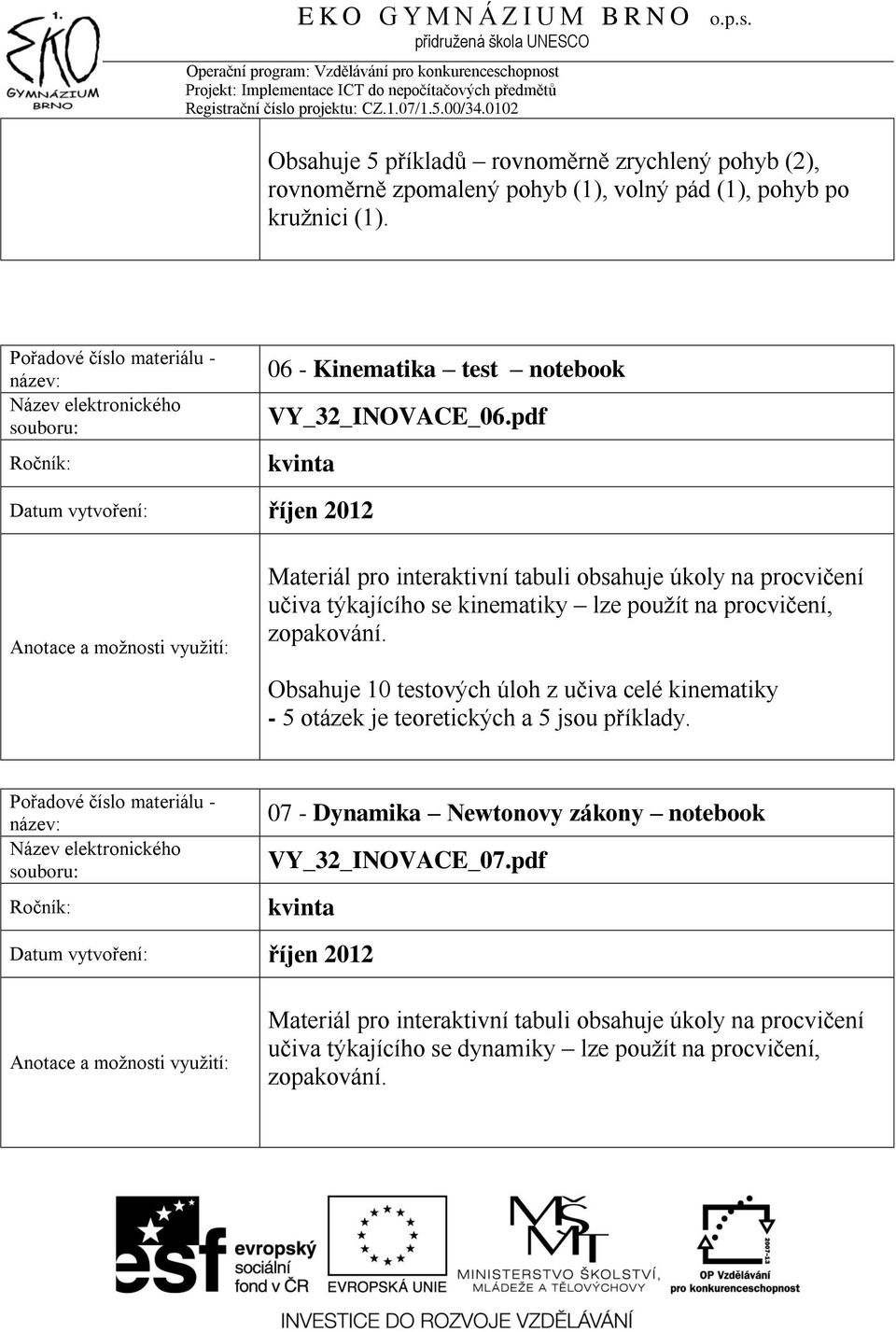 pdf Datum vytvoření: říjen 2012 učiva týkajícího se kinematiky lze použít na procvičení, zopakování.
