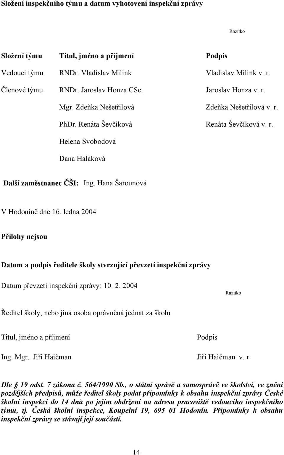 Hana Šarounová V Hodoníně dne 16. ledna 2004 Přílohy nejsou Datum a podpis ředitele školy stvrzující převzetí inspekční zprávy Datum převzetí inspekční zprávy: 10. 2. 2004 Razítko Ředitel školy, nebo jiná osoba oprávněná jednat za školu Titul, jméno a příjmení Podpis Ing.