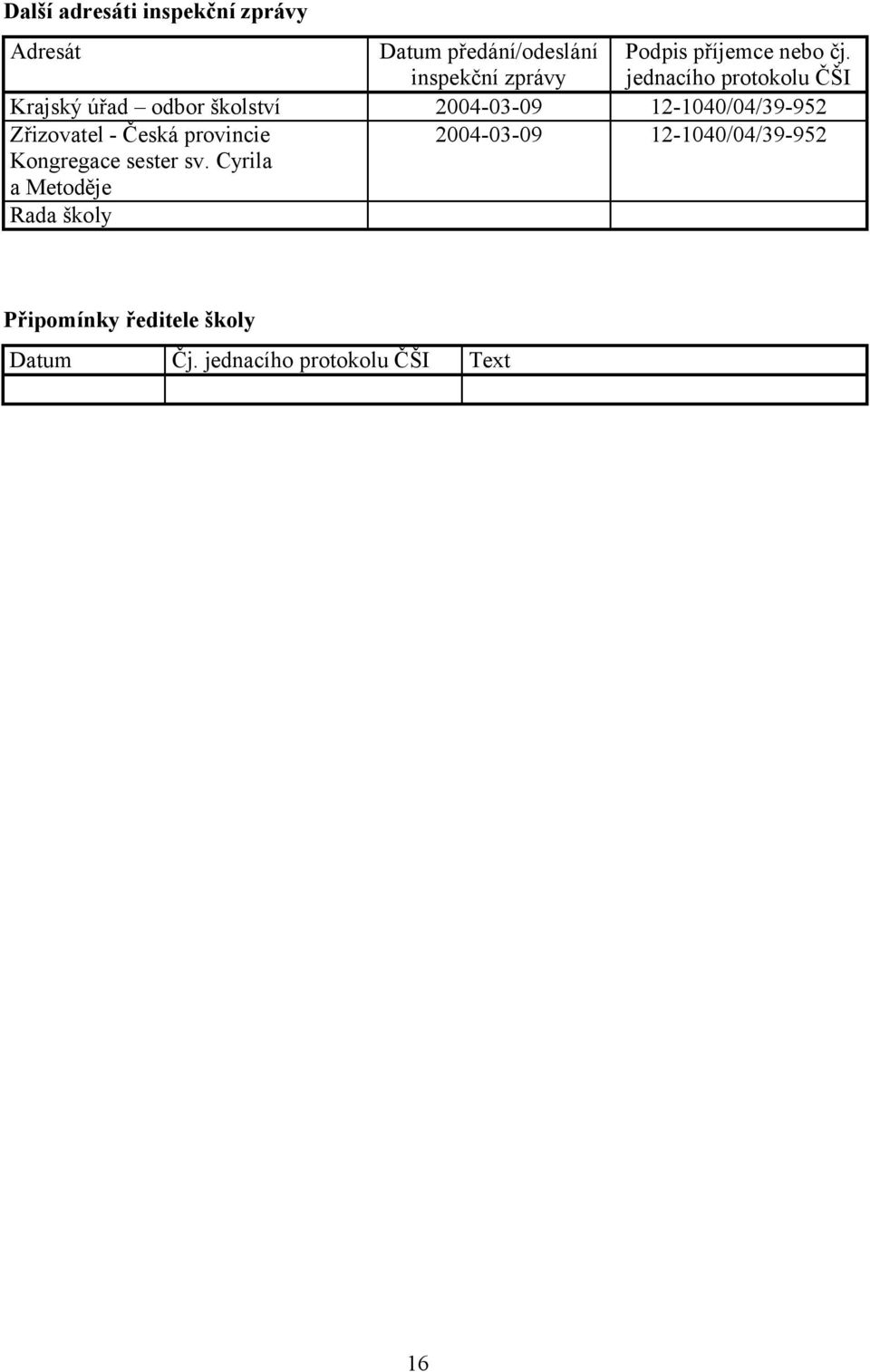 jednacího protokolu ČŠI Krajský úřad odbor školství 2004-03-09 12-1040/04/39-952