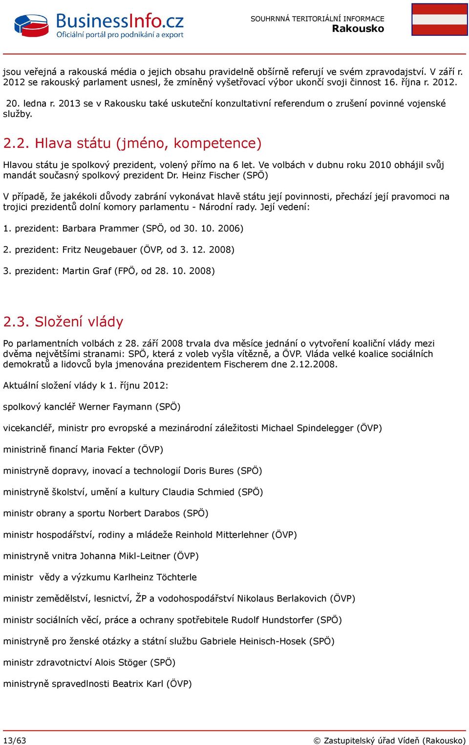 Ve volbách v dubnu roku 2010 obhájil svůj mandát současný spolkový prezident Dr.