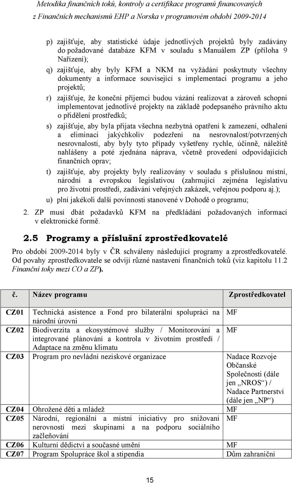 projekty na základě podepsaného právního aktu o přidělení prostředků; s) zajišťuje, aby byla přijata všechna nezbytná opatření k zamezení, odhalení a eliminaci jakýchkoliv podezření na