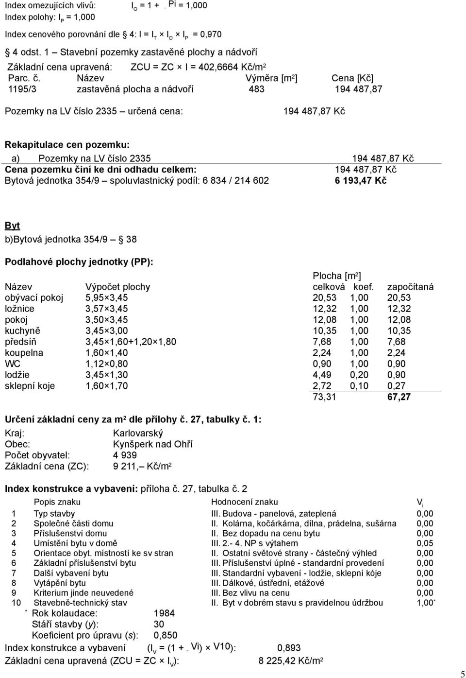 Název Výměra [m 2 ] Cena [Kč] 1195/3 zastavěná plocha a nádvoří 483 194 487,87 Pozemky na LV číslo 2335 určená cena: 194 487,87 Kč Rekapitulace cen pozemku: a) Pozemky na LV číslo 2335 194 487,87 Kč