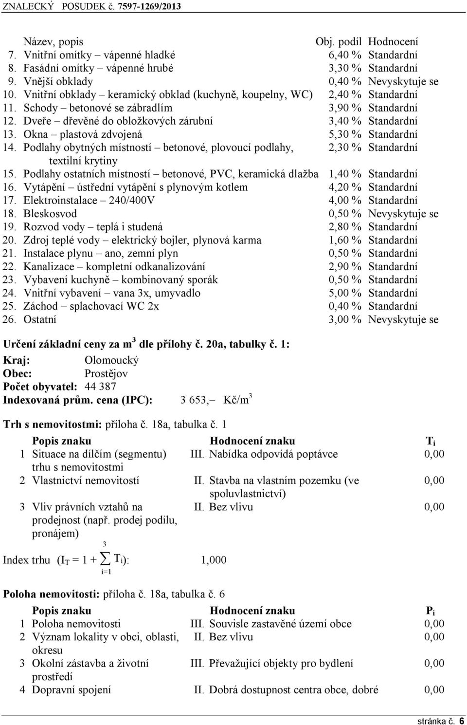 Okna plastová zdvojená 5,30 % Standardní 14. Podlahy obytných místností betonové, plovoucí podlahy, 2,30 % Standardní textilní krytiny 15.