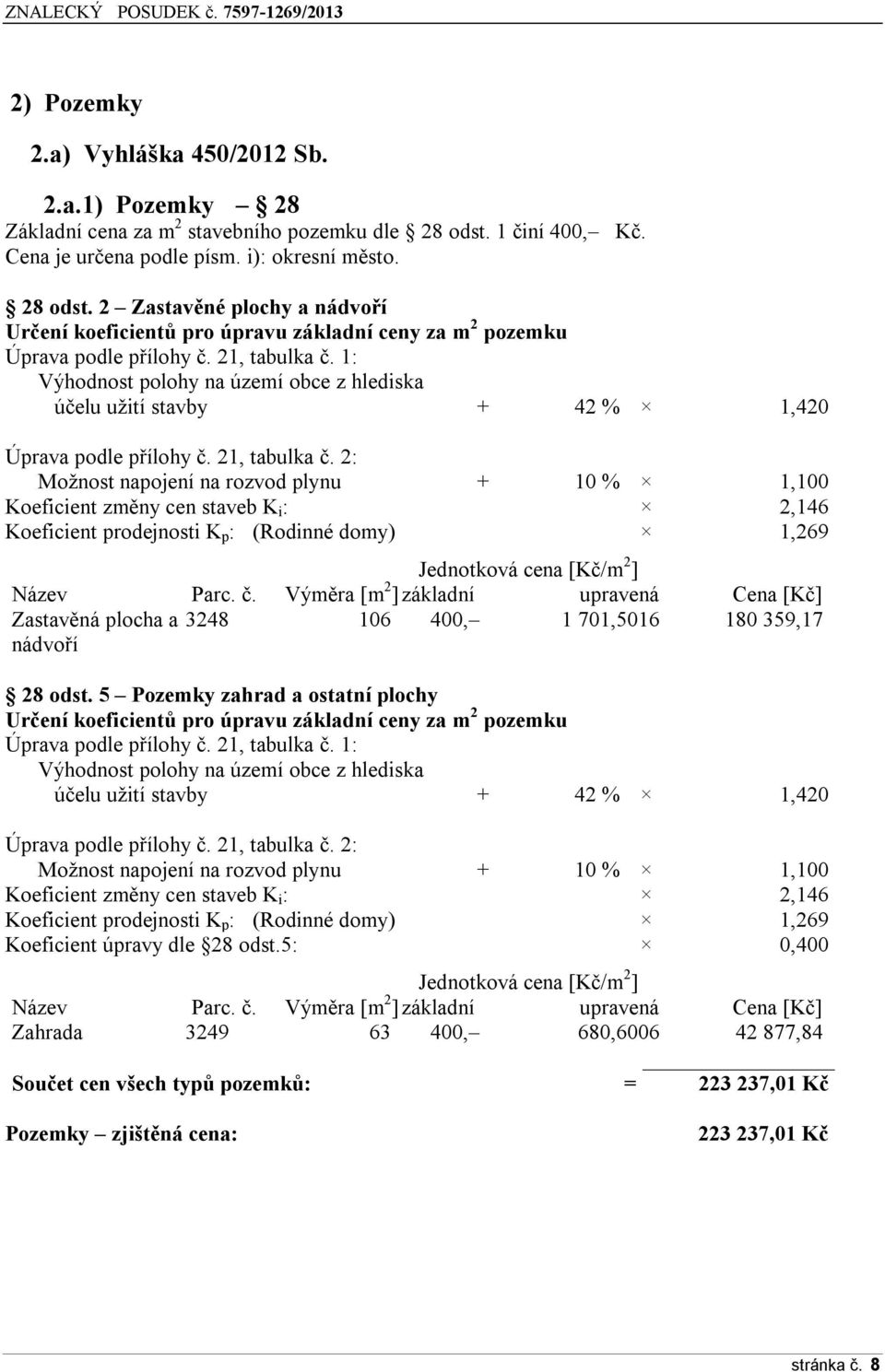 1: Výhodnost polohy na území obce z hlediska účelu užití stavby + 42 % 1,420 Úprava podle přílohy č. 21, tabulka č.