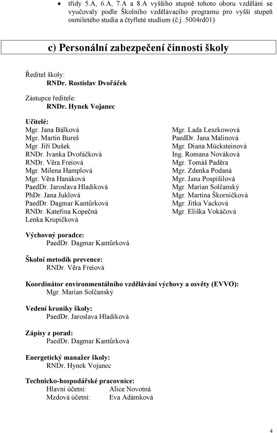 Ivanka Dvořáčková RNDr. Věra Freiová Mgr. Milena Hamplová Mgr. Věra Hanáková PaedDr. Jaroslava Hladíková PhDr. Jana Juklová PaedDr. Dagmar Kantůrková RNDr. Kateřina Kopečná Lenka Krupičková Mgr.