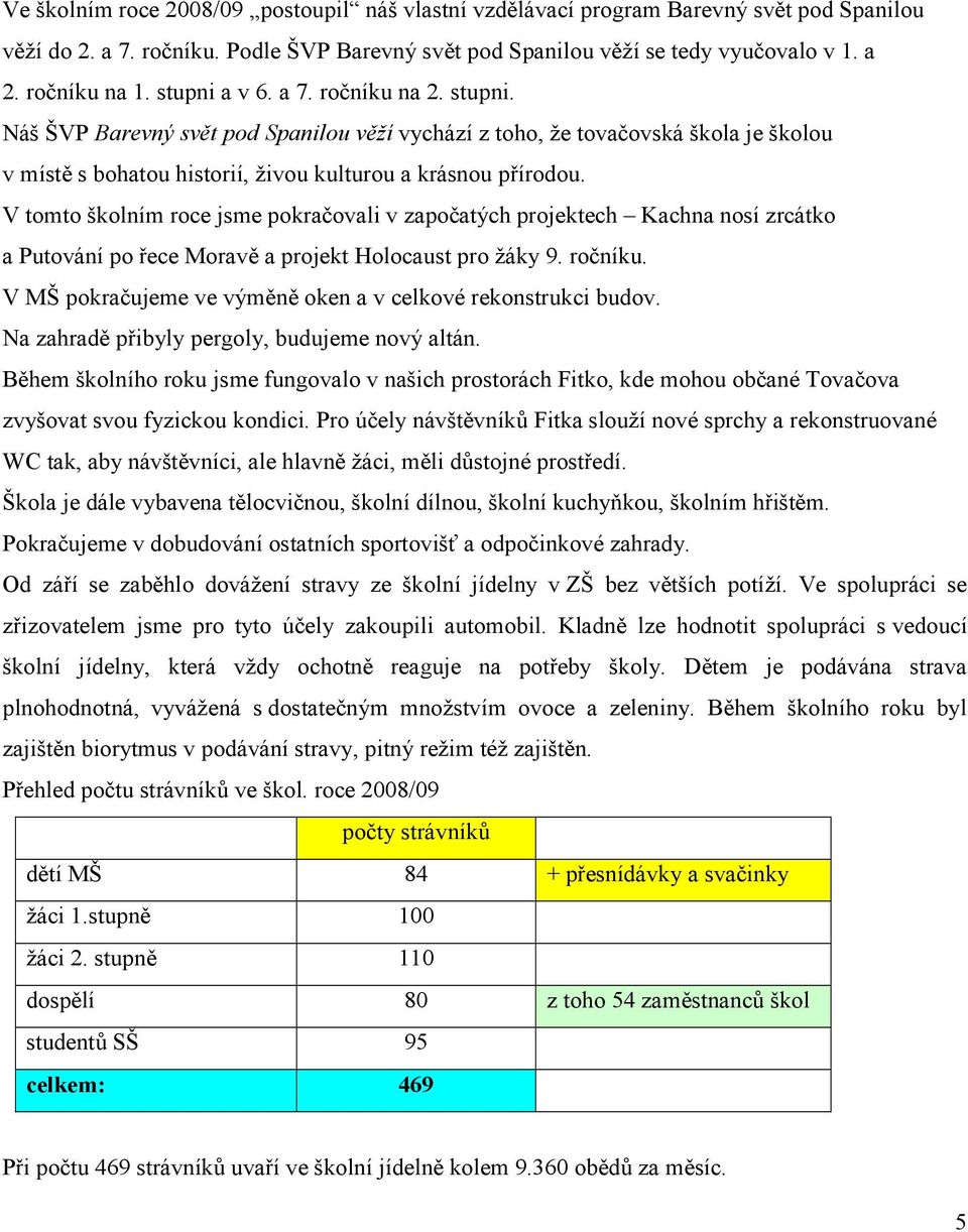 V tomto školním roce jsme pokračovali v započatých projektech Kachna nosí zrcátko a Putování po řece Moravě a projekt Holocaust pro žáky 9. ročníku.