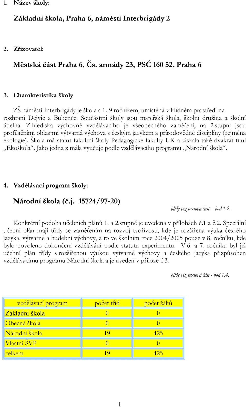 Z hlediska výchovně vzdělávacího je všeobecného zaměření, na 2.stupni jsou profilačními oblastmi výtvarná výchova s českým jazykem a přírodovědné disciplíny (zejména ekologie).