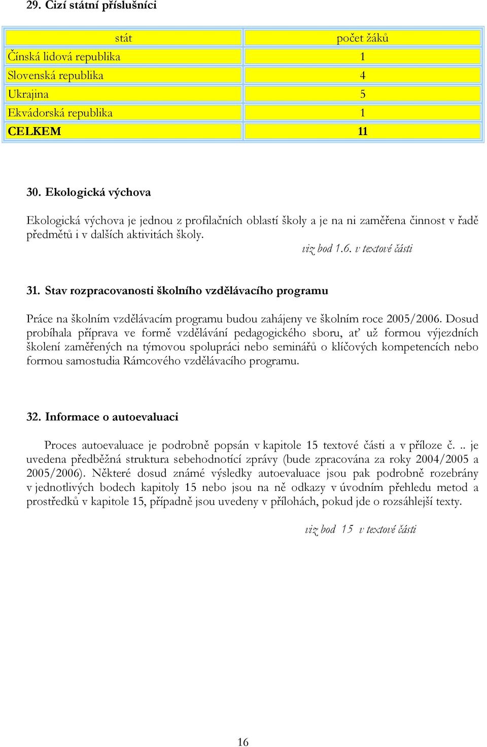 Stav rozpracovanosti školního vzdělávacího programu Práce na školním vzdělávacím programu budou zahájeny ve školním roce 2005/2006.