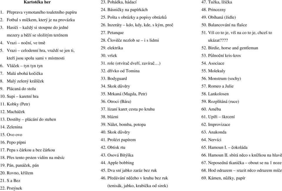 Kobky (Petr) 12. Macháček 13. Dostihy plácání do stehen 14. Zelenina 15. Ovo ovo 16. Pepo pípni 17. Pepa s čárkou a bez čárkou 18. Přes tento prsten vidím na měsíc 19. Pán, panáček, pán 20.