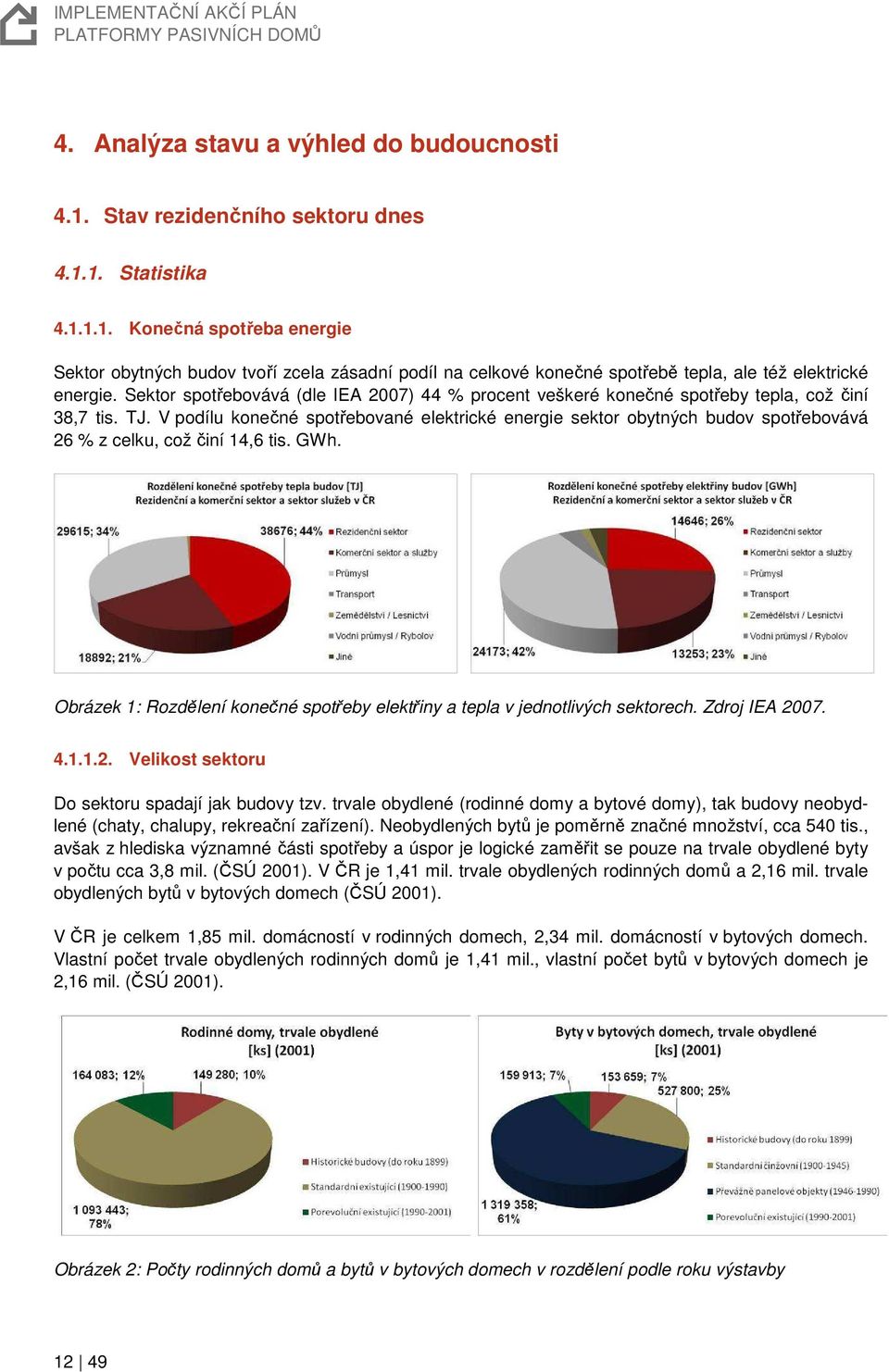 V podílu konečné spotřebované elektrické energie sektor obytných budov spotřebovává 26 % z celku, což činí 14,6 tis. GWh.