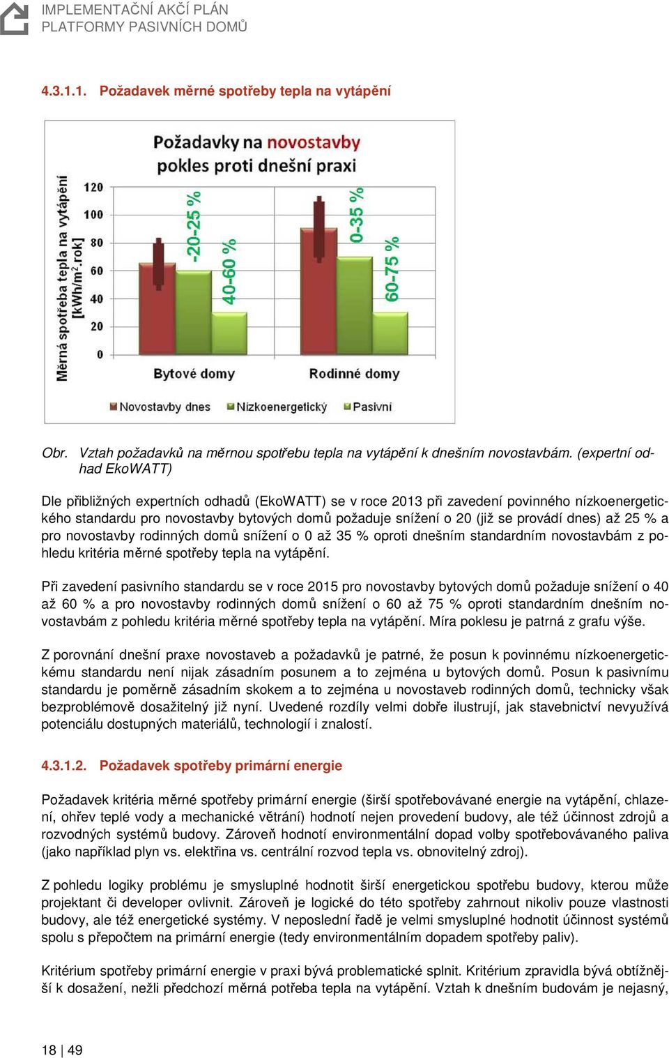 provádí dnes) až 25 % a pro novostavby rodinných domů snížení o 0 až 35 % oproti dnešním standardním novostavbám z pohledu kritéria měrné spotřeby tepla na vytápění.