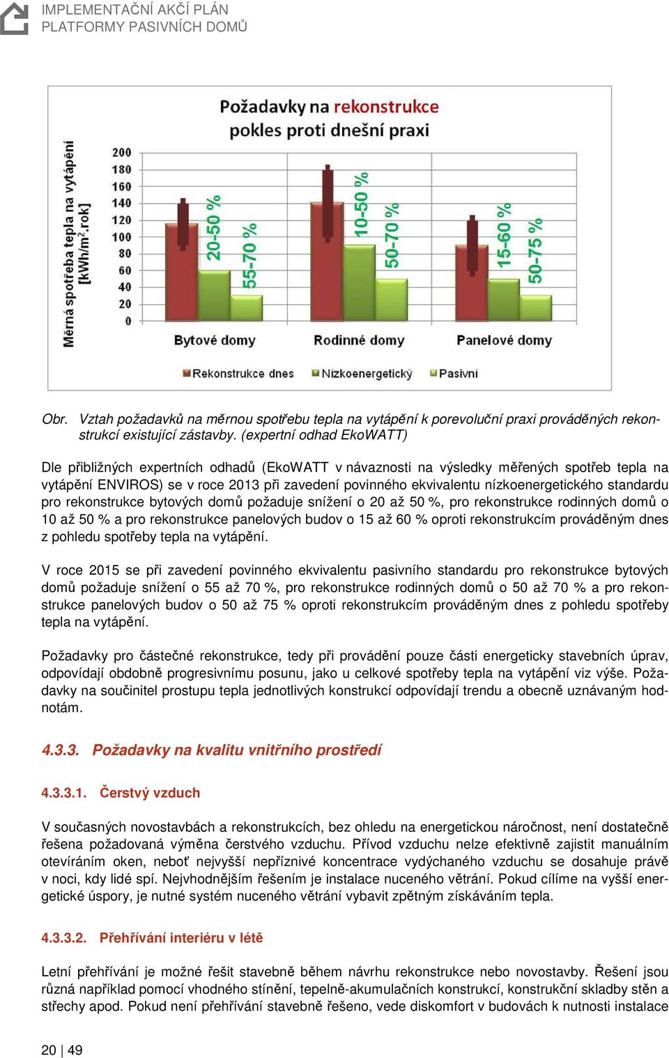 nízkoenergetického standardu pro rekonstrukce bytových domů požaduje snížení o 20 až 50 %, pro rekonstrukce rodinných domů o 10 až 50 % a pro rekonstrukce panelových budov o 15 až 60 % oproti