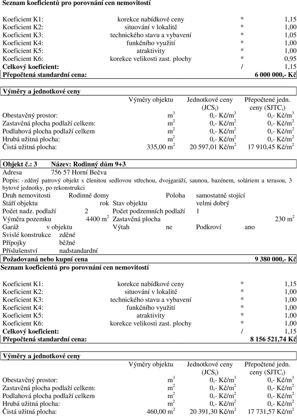 plochy * 0,95 Celkový koeficient: / 1,15 Přepočtená standardní cena: 6 000 000,- Kč Výměry a jednotkové ceny Výměry objektu Jednotkové ceny (JCS i ) Přepočtené jedn.