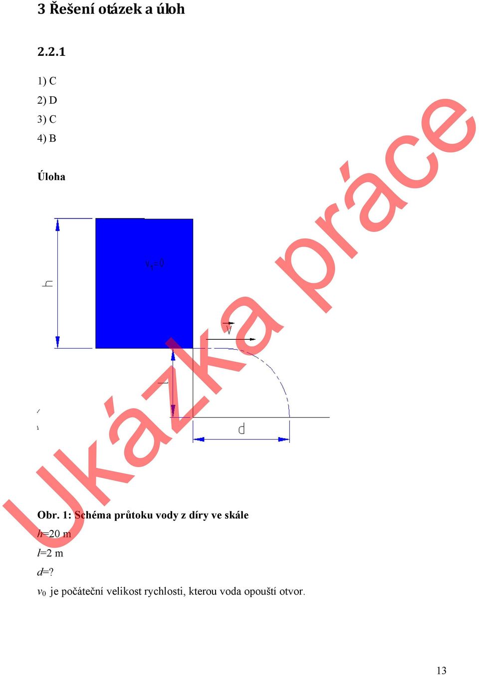 1: Schéa průtoku vody z díry ve skále h=0