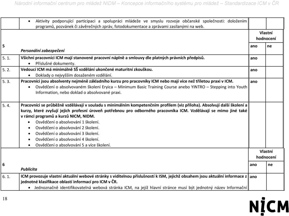 Vedoucí ICM má minimálně SŠ vzdělání ukončené maturitní zkouškou. Doklady o nejvyšším dosaženém vzdělání. 5. 3.