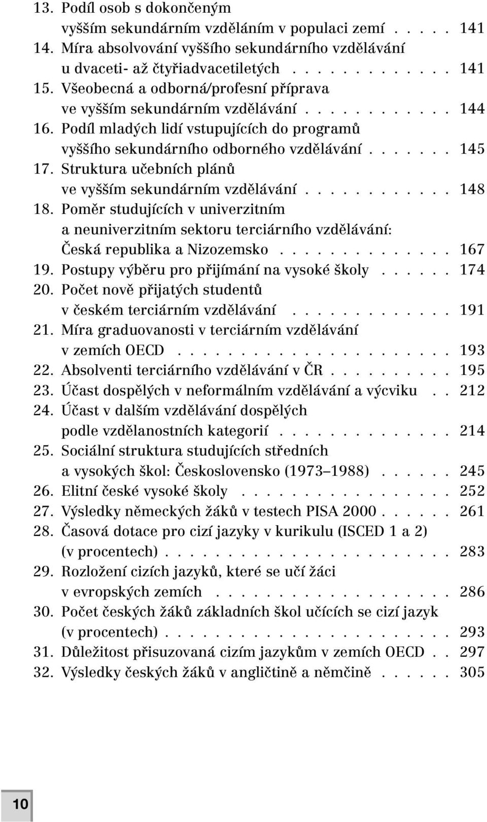 Struktura učebních plánů ve vyšším sekundárním vzdělávání............ 148 18. Poměr studujících v univerzitním a neuniverzitním sektoru terciárního vzdělávání: Česká republika a Nizozemsko.............. 167 19.