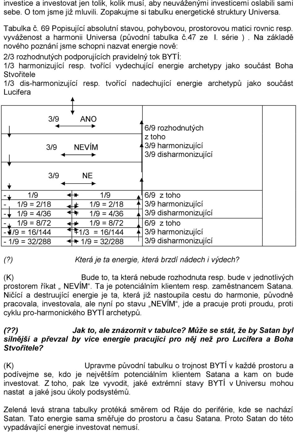 Na základě nového poznání jsme schopni nazvat energie nově: 2/3 rozhodnutých podporujících pravidelný tok BYTÍ: 1/3 harmonizující resp.