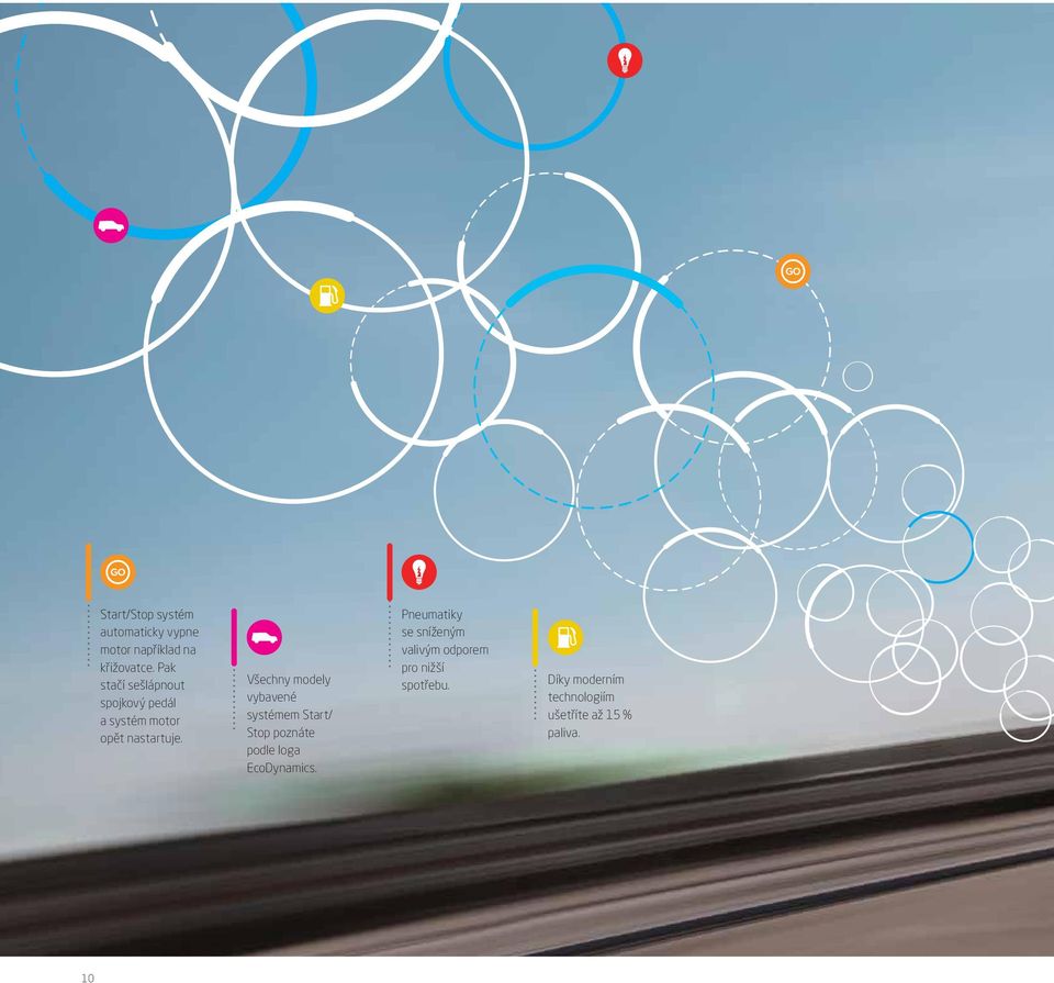 Všechny modely vybavené systémem Start/ Stop poznáte podle loga EcoDynamics.