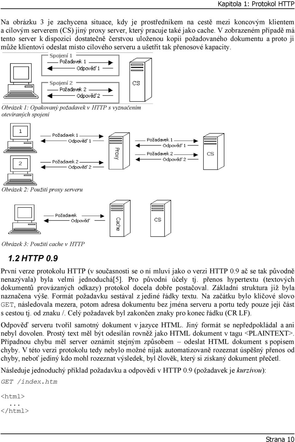 Obrázek 1: Opakovaný požadavek v HTTP s vyznačením otevíraných spojení Obrázek 2: Použití proxy serveru Obrázek 3: Použití cache v HTTP 1.2 HTTP 0.